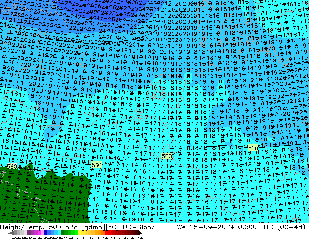 Height/Temp. 500 hPa UK-Global Mi 25.09.2024 00 UTC