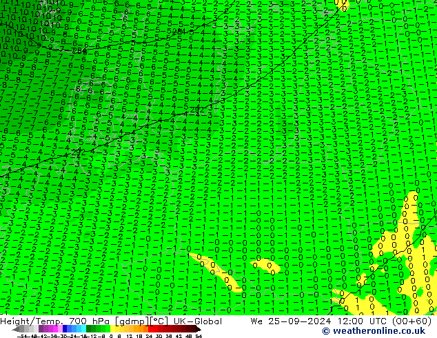 Yükseklik/Sıc. 700 hPa UK-Global Çar 25.09.2024 12 UTC