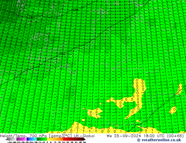 Yükseklik/Sıc. 700 hPa UK-Global Çar 25.09.2024 18 UTC