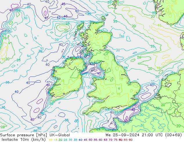 Eşrüzgar Hızları (km/sa) UK-Global Çar 25.09.2024 21 UTC