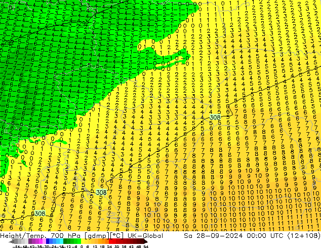 Height/Temp. 700 hPa UK-Global  28.09.2024 00 UTC