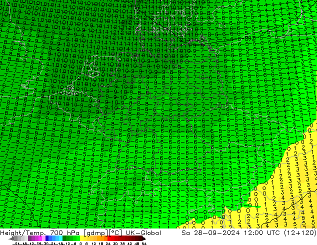 Height/Temp. 700 hPa UK-Global so. 28.09.2024 12 UTC