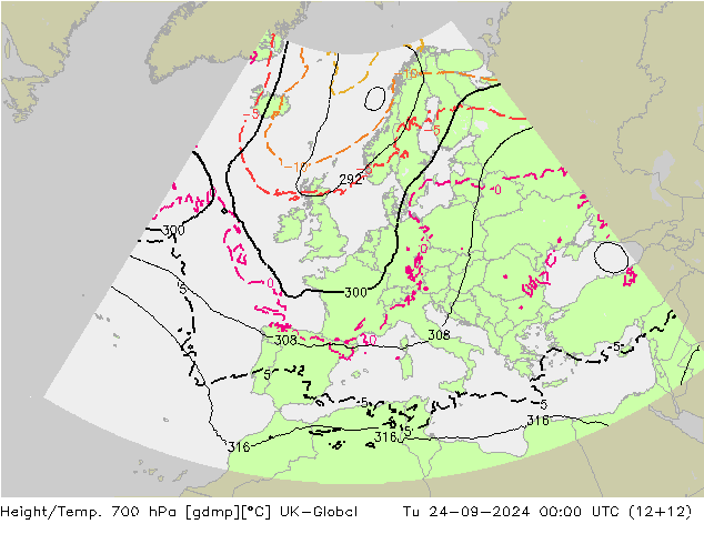 Height/Temp. 700 hPa UK-Global Tu 24.09.2024 00 UTC