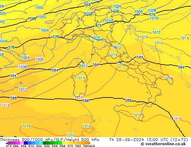 500-1000 hPa Kalınlığı UK-Global Per 26.09.2024 12 UTC