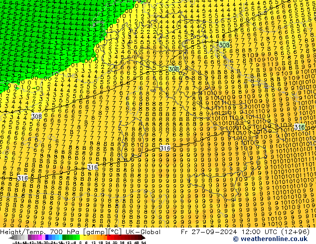 Height/Temp. 700 гПа UK-Global пт 27.09.2024 12 UTC