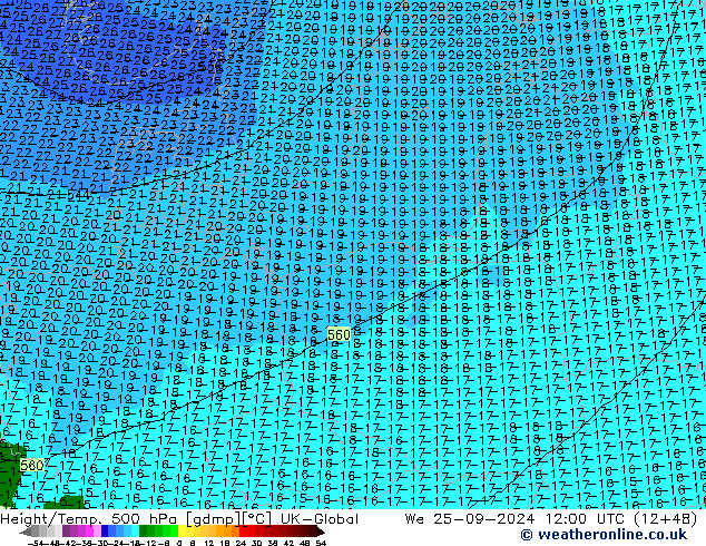 Height/Temp. 500 hPa UK-Global We 25.09.2024 12 UTC