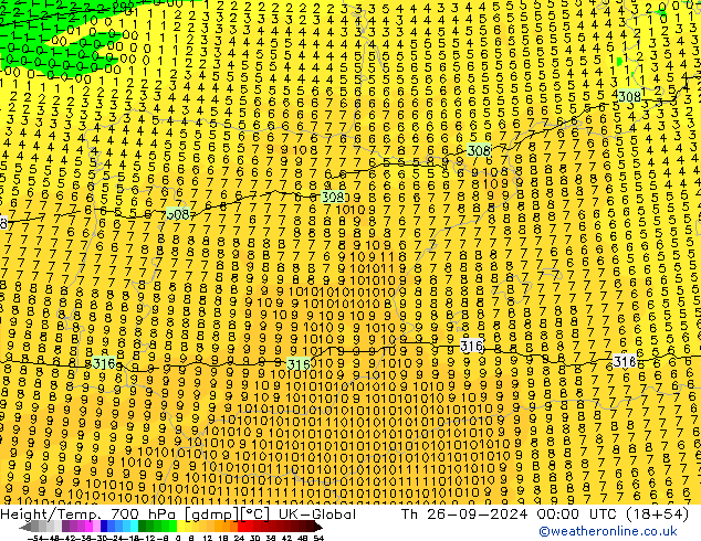 Yükseklik/Sıc. 700 hPa UK-Global Per 26.09.2024 00 UTC