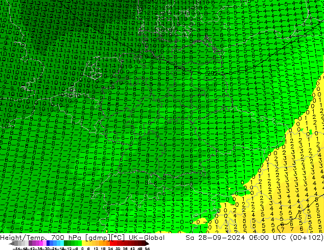 Height/Temp. 700 hPa UK-Global Sa 28.09.2024 06 UTC