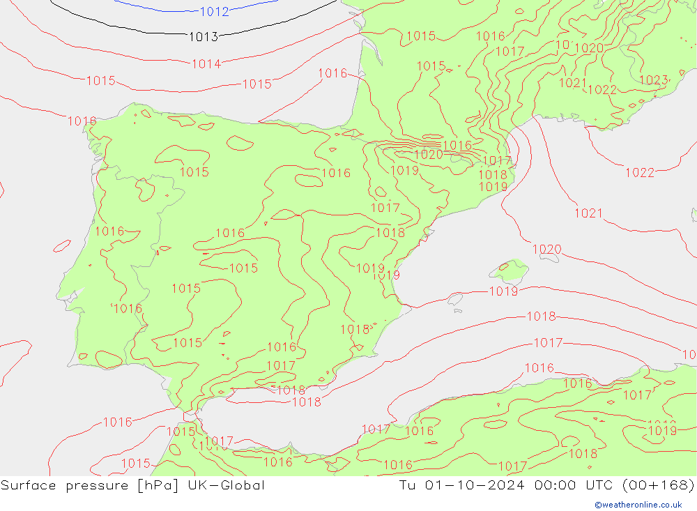 Surface pressure UK-Global Tu 01.10.2024 00 UTC