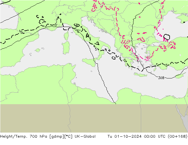 Height/Temp. 700 hPa UK-Global Tu 01.10.2024 00 UTC