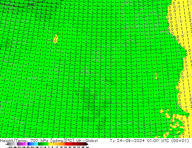 Hoogte/Temp. 700 hPa UK-Global di 24.09.2024 01 UTC