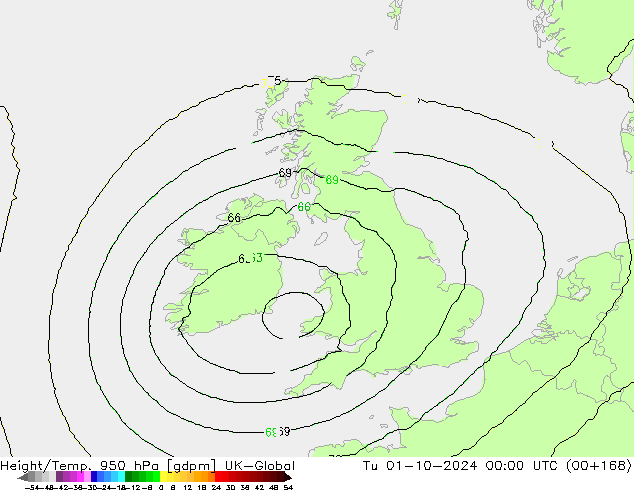 Height/Temp. 950 hPa UK-Global Tu 01.10.2024 00 UTC