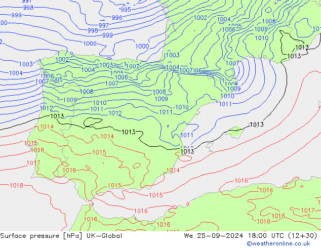 ciśnienie UK-Global śro. 25.09.2024 18 UTC