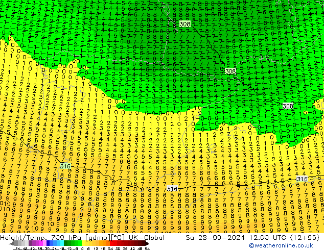 Height/Temp. 700 гПа UK-Global сб 28.09.2024 12 UTC