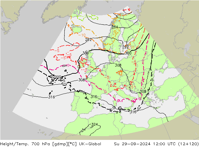 Height/Temp. 700 hPa UK-Global Su 29.09.2024 12 UTC