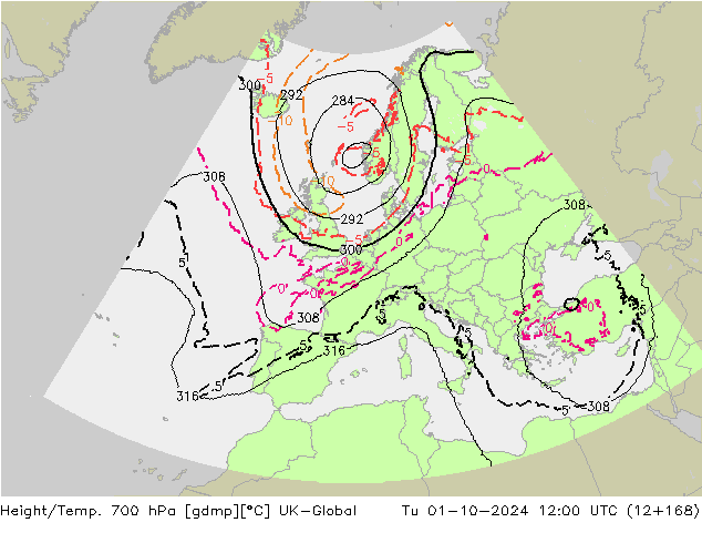 Height/Temp. 700 hPa UK-Global Tu 01.10.2024 12 UTC