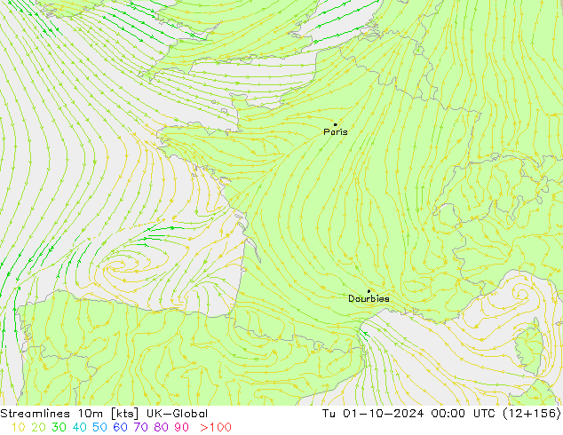 Streamlines 10m UK-Global Tu 01.10.2024 00 UTC