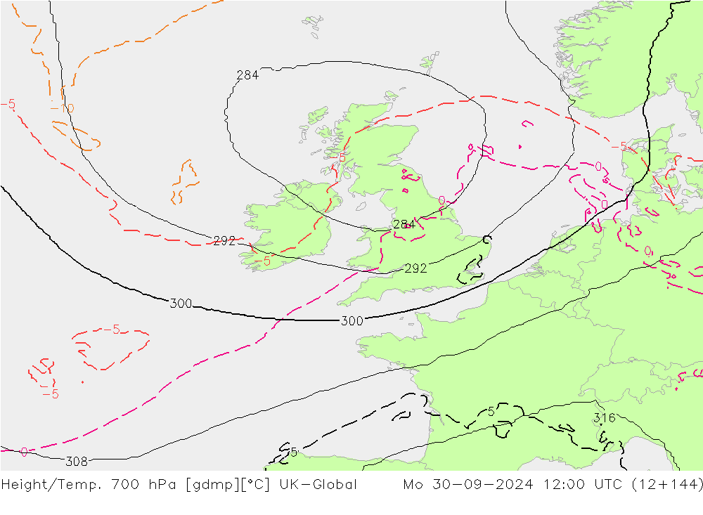 Height/Temp. 700 hPa UK-Global Seg 30.09.2024 12 UTC