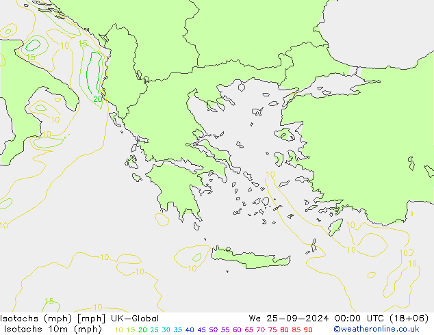 Eşrüzgar Hızları mph UK-Global Çar 25.09.2024 00 UTC