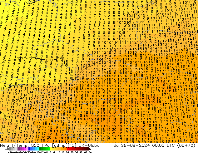 Height/Temp. 850 hPa UK-Global Sa 28.09.2024 00 UTC