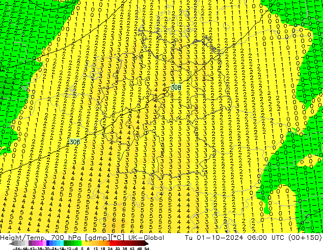 Height/Temp. 700 hPa UK-Global  01.10.2024 06 UTC