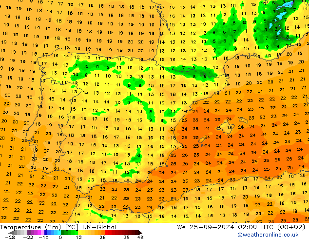 Temperature (2m) UK-Global We 25.09.2024 02 UTC