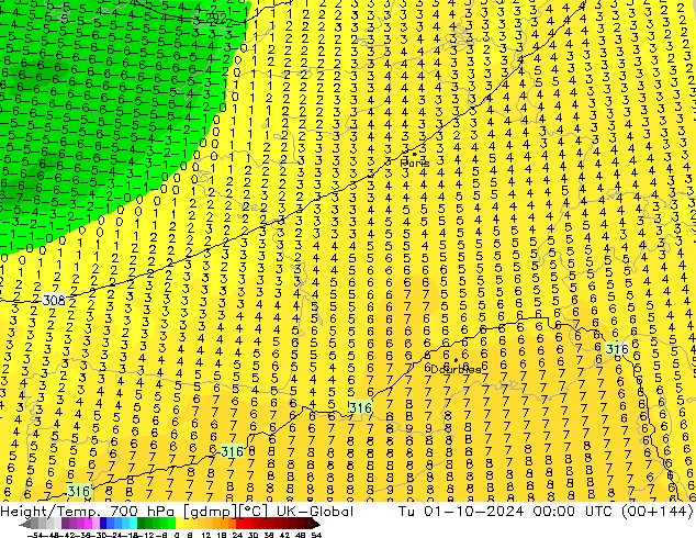 Geop./Temp. 700 hPa UK-Global mar 01.10.2024 00 UTC