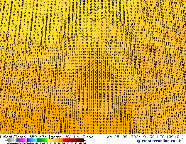 Height/Temp. 850 hPa UK-Global mer 25.09.2024 01 UTC