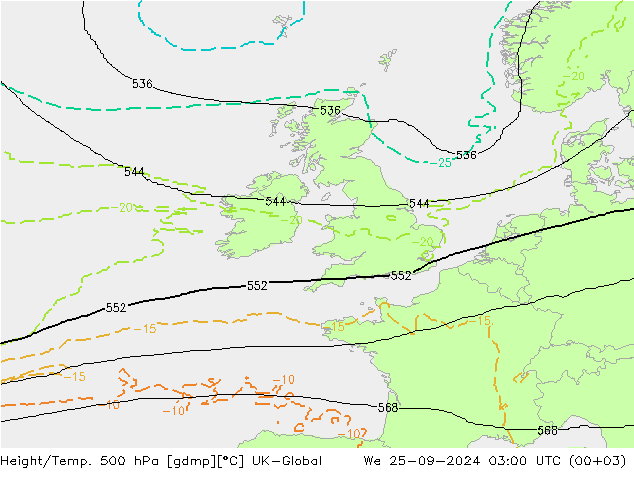 Géop./Temp. 500 hPa UK-Global mer 25.09.2024 03 UTC