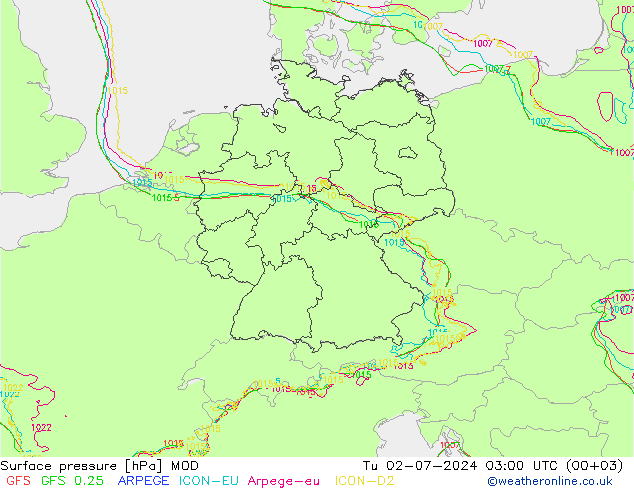 Luchtdruk (Grond) MOD di 02.07.2024 03 UTC