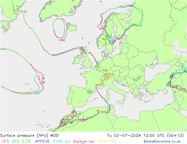 地面气压 MOD 星期二 02.07.2024 12 UTC