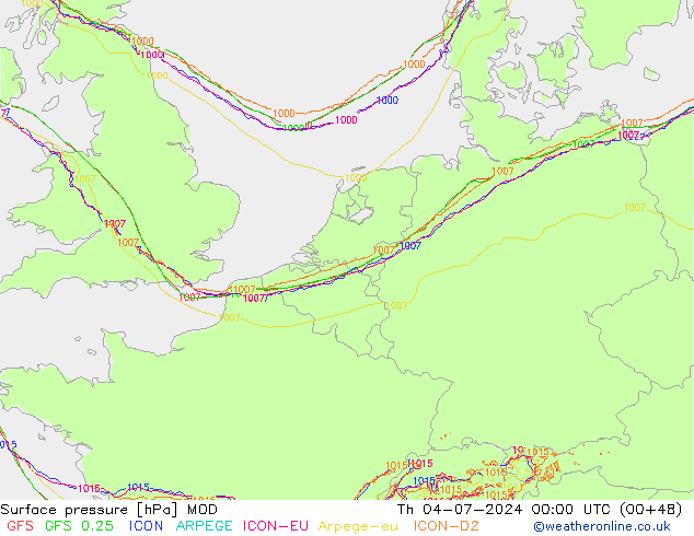Luchtdruk (Grond) MOD do 04.07.2024 00 UTC
