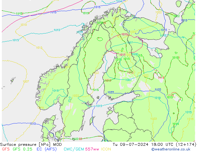 地面气压 MOD 星期二 09.07.2024 18 UTC