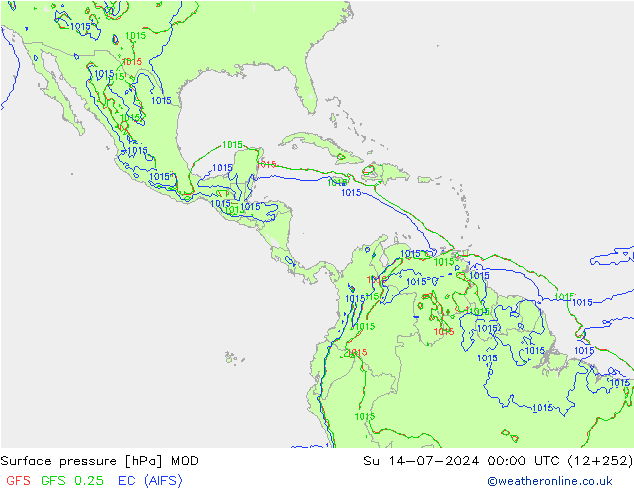 Luchtdruk (Grond) MOD zo 14.07.2024 00 UTC