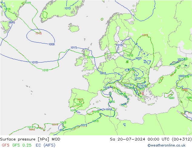 Luchtdruk (Grond) MOD za 20.07.2024 00 UTC