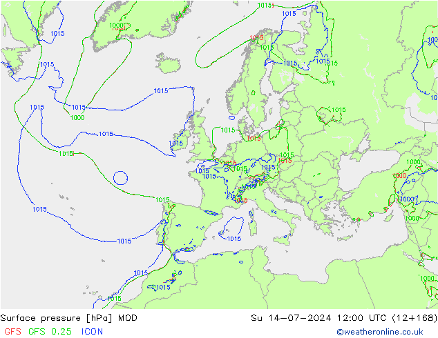 地面气压 MOD 星期日 14.07.2024 12 UTC