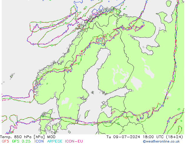 Temp. 850 hPa MOD 星期二 09.07.2024 18 UTC