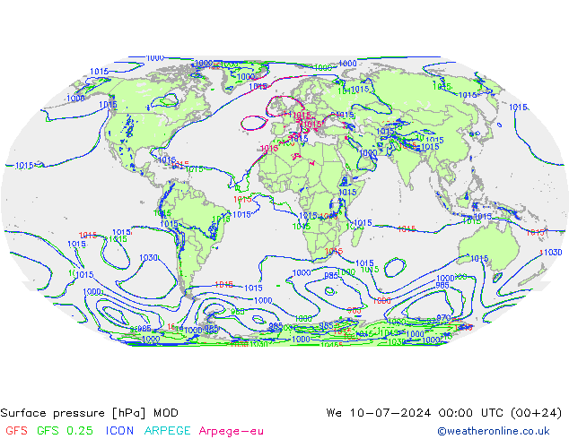 Luchtdruk (Grond) MOD wo 10.07.2024 00 UTC