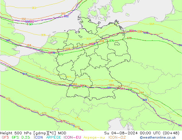 Height 500 hPa MOD 星期日 04.08.2024 00 UTC