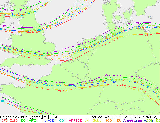 Height 500 hPa MOD 星期六 03.08.2024 18 UTC