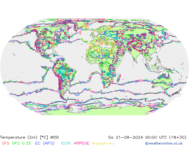 Temperatura (2m) MOD Sáb 21.09.2024 00 UTC