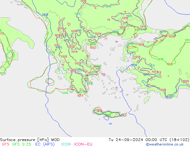 Surface pressure MOD Tu 24.09.2024 00 UTC