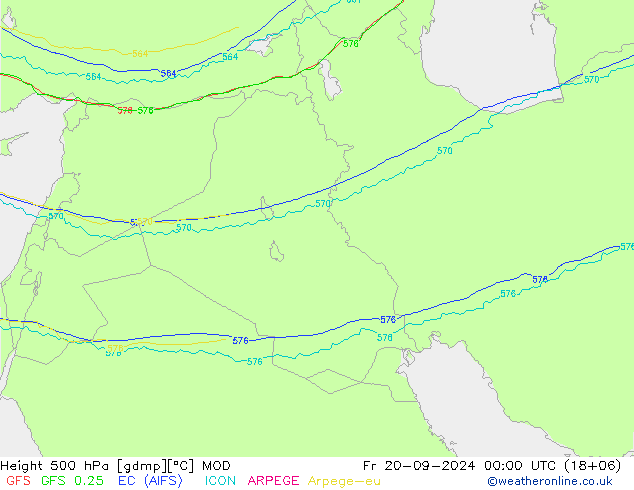 Height 500 hPa MOD  20.09.2024 00 UTC