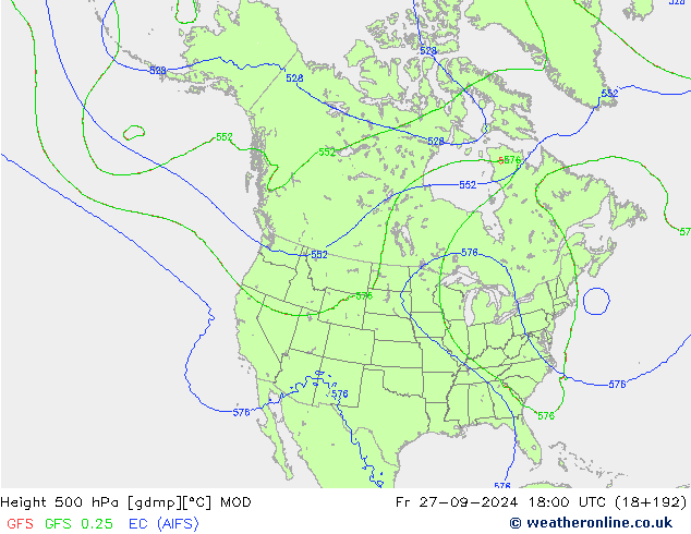 Height 500 hPa MOD Fr 27.09.2024 18 UTC