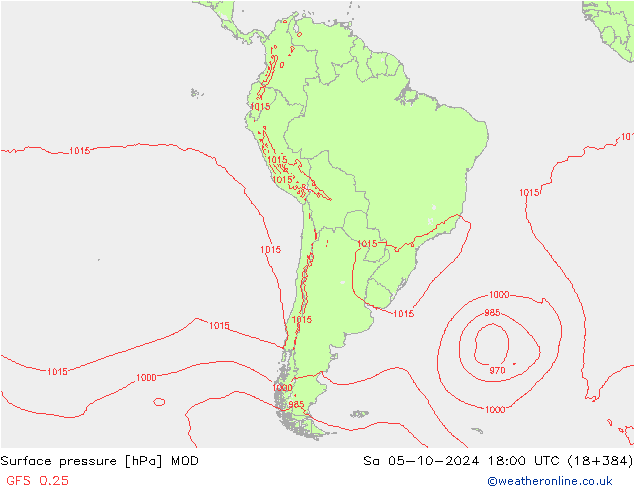 pression de l'air MOD sam 05.10.2024 18 UTC