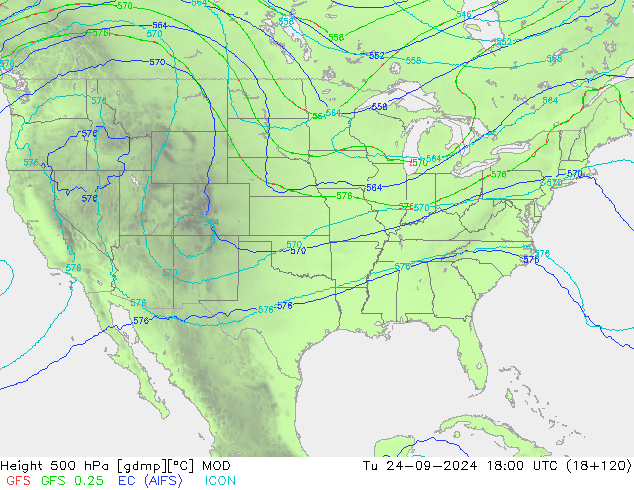 Height 500 hPa MOD Di 24.09.2024 18 UTC