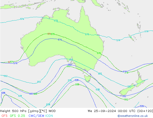 Height 500 hPa MOD Qua 25.09.2024 00 UTC