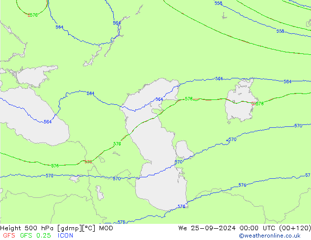 Geop. 500 hPa MOD mié 25.09.2024 00 UTC