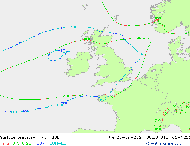 ciśnienie MOD śro. 25.09.2024 00 UTC