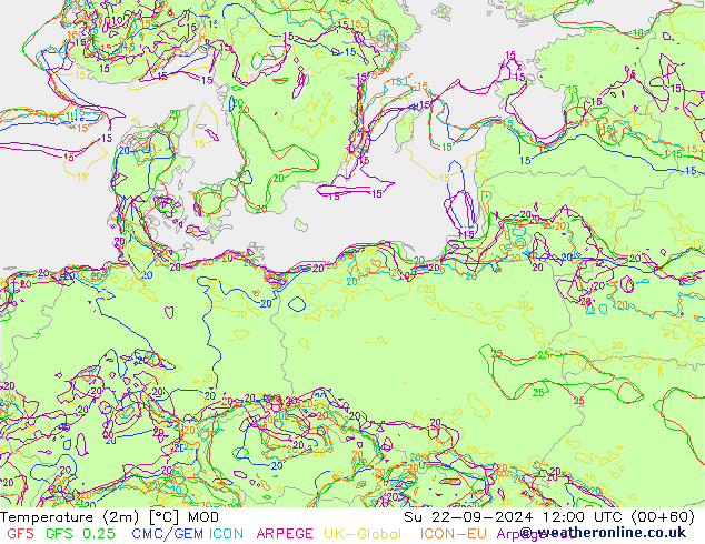 Temperatura (2m) MOD Dom 22.09.2024 12 UTC